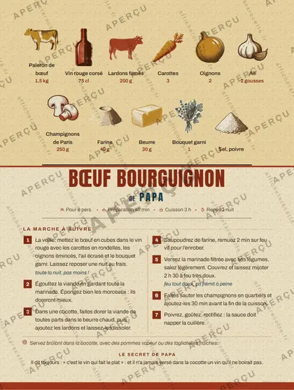 Une affiche de bœuf bourguignon dans l'univers rétro